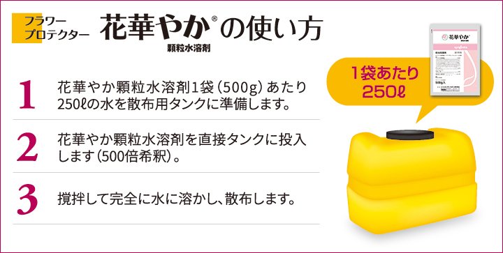 フラワープロテクター　花華やか顆粒水溶剤の使い方